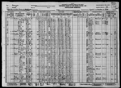 MILITIA DIST 1385, CANDLER > 70-27