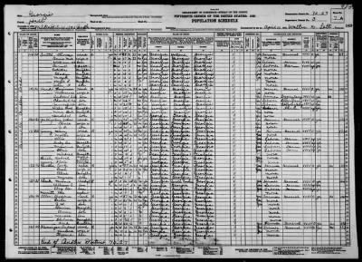 MILITIA DIST 1385, CANDLER > 70-27