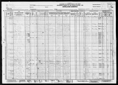 MILITIA DIST 68, GIRARD > 17-17