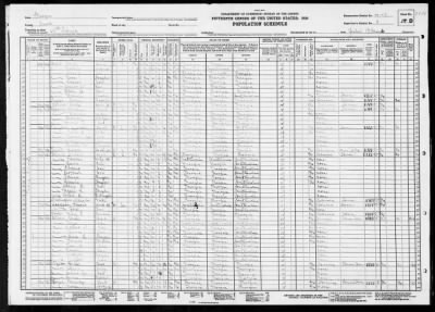 MILITIA DIST 68, GIRARD > 17-17