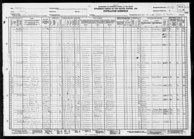 MILITIA DIST 68, GIRARD > 17-17