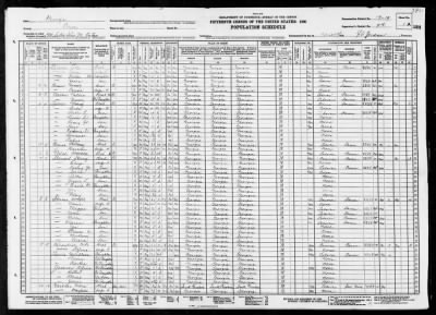 MILITIA DIST 70, CATES > 17-19