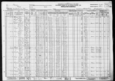 MILITIA DIST 70, CATES > 17-19