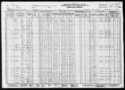 MILITIA DIST 70, CATES > 17-19