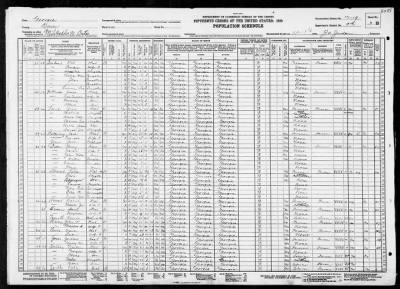 MILITIA DIST 70, CATES > 17-19