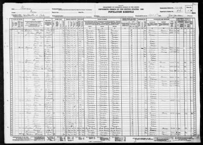 MILITIA DIST 70, CATES > 17-19