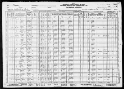 MILITIA DIST 70, CATES > 17-19