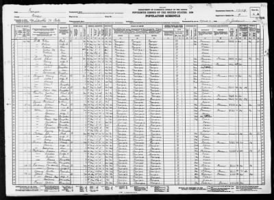 MILITIA DIST 70, CATES > 17-19