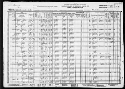 MILITIA DIST 70, CATES > 17-19