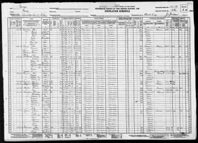 MILITIA DIST 70, CATES > 17-19