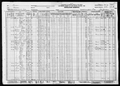 MILITIA DIST 70, CATES > 17-19