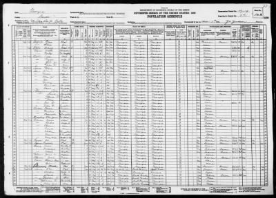 MILITIA DIST 70, CATES > 17-19