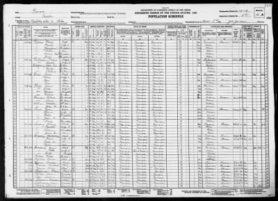 MILITIA DIST 70, CATES > 17-19