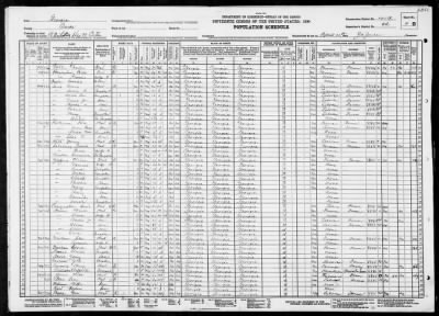 MILITIA DIST 70, CATES > 17-19