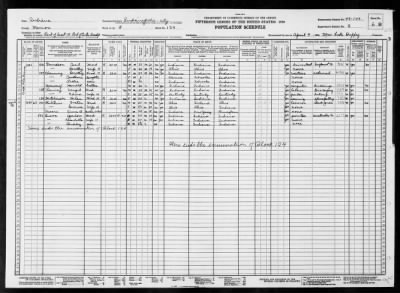 Thumbnail for INDIANAPOLIS CITY, WARD 8 > 49-109