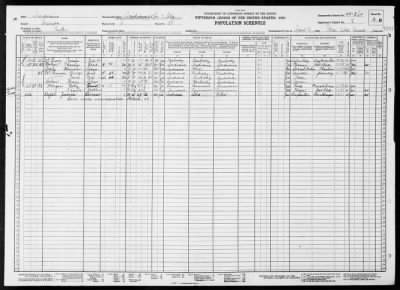 Thumbnail for INDIANAPOLIS CITY, WARD 8 > 49-364