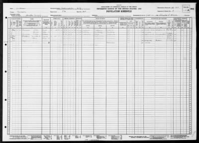 INDIANAPOLIS CITY, WARD 8 > 49-370