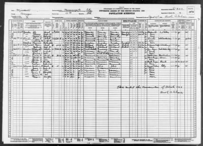 Thumbnail for MINNEAPOLIS CITY, WARD 12 > 27-232