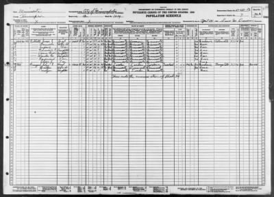 Thumbnail for MINNEAPOLIS CITY, WARD 12 > 27-233