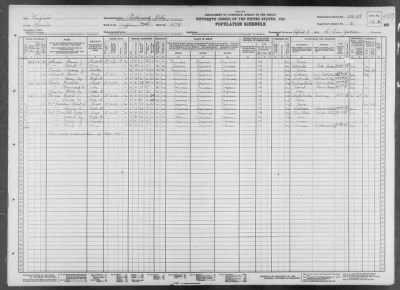 RICHMOND CITY, JEFFERSON WARD > 116-88