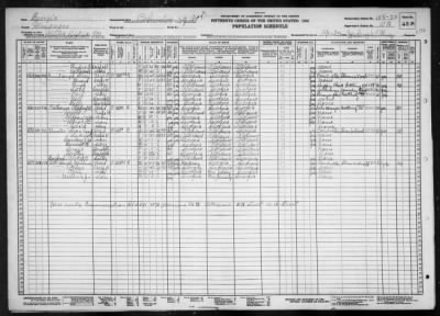 COLUMBUS CITY, MILITIA DIST 921 > 108-23