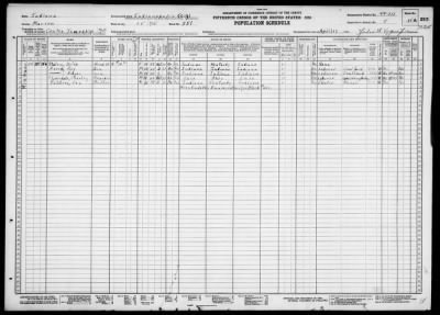 INDIANAPOLIS CITY, WARD 15 > 49-211