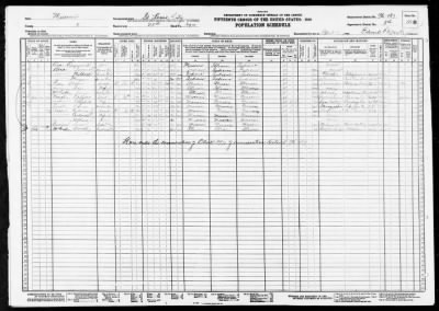 Thumbnail for ST LOUIS CITY, WARD 25 > 96-187