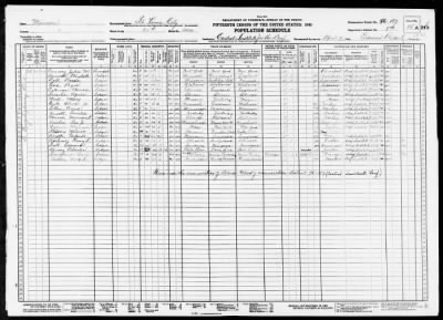 Thumbnail for ST LOUIS CITY, WARD 25 > 96-187