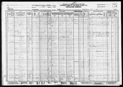 Thumbnail for ST LOUIS CITY, WARD 18 > 96-516