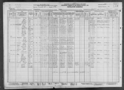 NORFOLK CITY, VOTING PCT 28 > 112-103