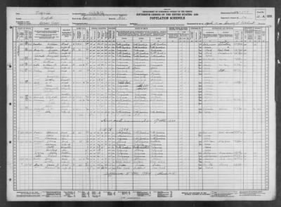 NORFOLK CITY, VOTING PCT 28 > 112-103