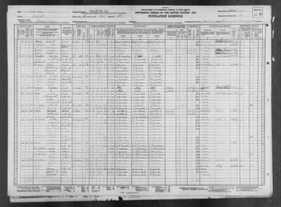 NORFOLK CITY, VOTING PCT 28 > 112-103