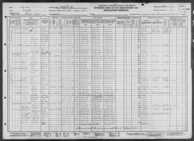 NORFOLK CITY, VOTING PCT 28 > 112-103