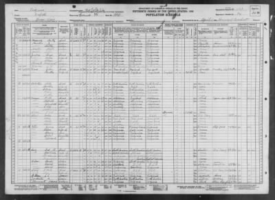 NORFOLK CITY, VOTING PCT 28 > 112-103