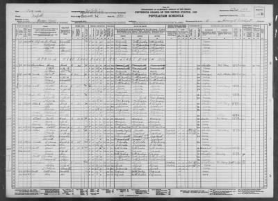 NORFOLK CITY, VOTING PCT 28 > 112-103