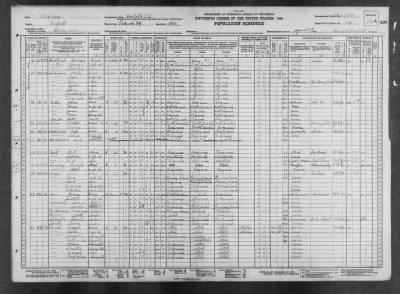 NORFOLK CITY, VOTING PCT 28 > 112-103