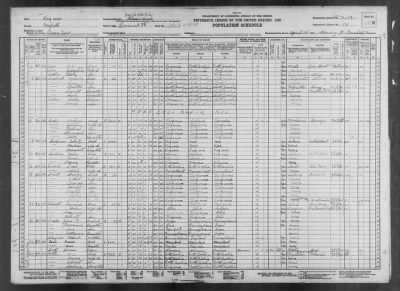 NORFOLK CITY, VOTING PCT 28 > 112-103