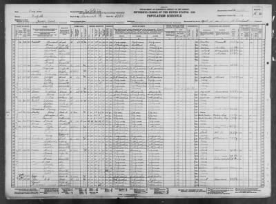 NORFOLK CITY, VOTING PCT 28 > 112-103