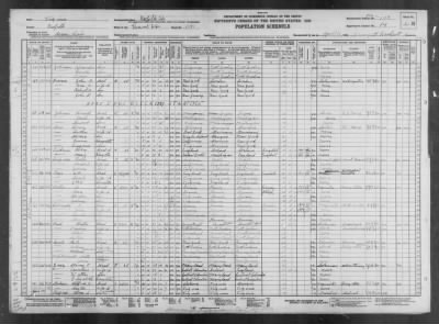 NORFOLK CITY, VOTING PCT 28 > 112-103