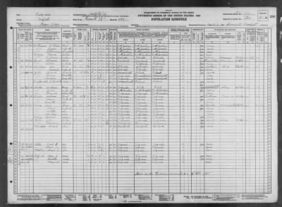 NORFOLK CITY, VOTING PCT 28 > 112-103