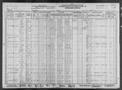 NORFOLK CITY, VOTING PCT 28 > 112-103