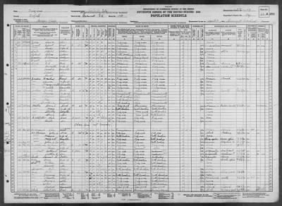 NORFOLK CITY, VOTING PCT 28 > 112-103