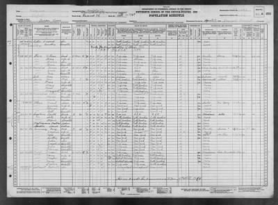 NORFOLK CITY, VOTING PCT 28 > 112-103