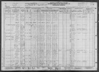 NORFOLK CITY, VOTING PCT 28 > 112-103