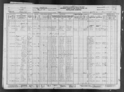 NORFOLK CITY, VOTING PCT 28 > 112-103