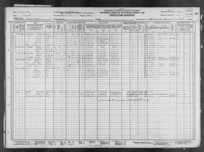 NORFOLK CITY, VOTING PCT 28 > 112-103