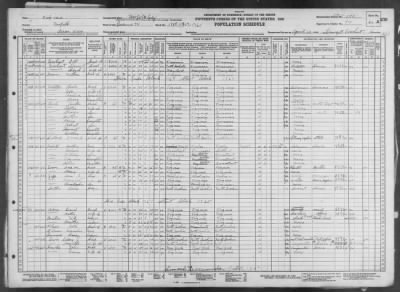 NORFOLK CITY, VOTING PCT 28 > 112-103