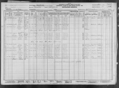 NORFOLK CITY, VOTING PCT 28 > 112-103