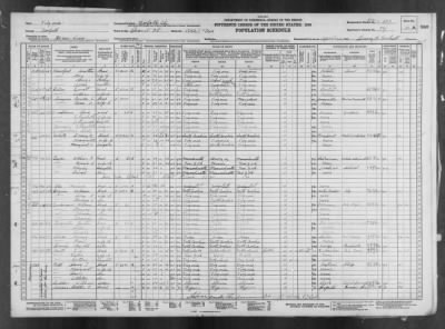 NORFOLK CITY, VOTING PCT 28 > 112-103