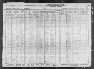 NORFOLK CITY, VOTING PCT 28 > 112-103